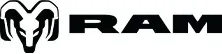 RAM